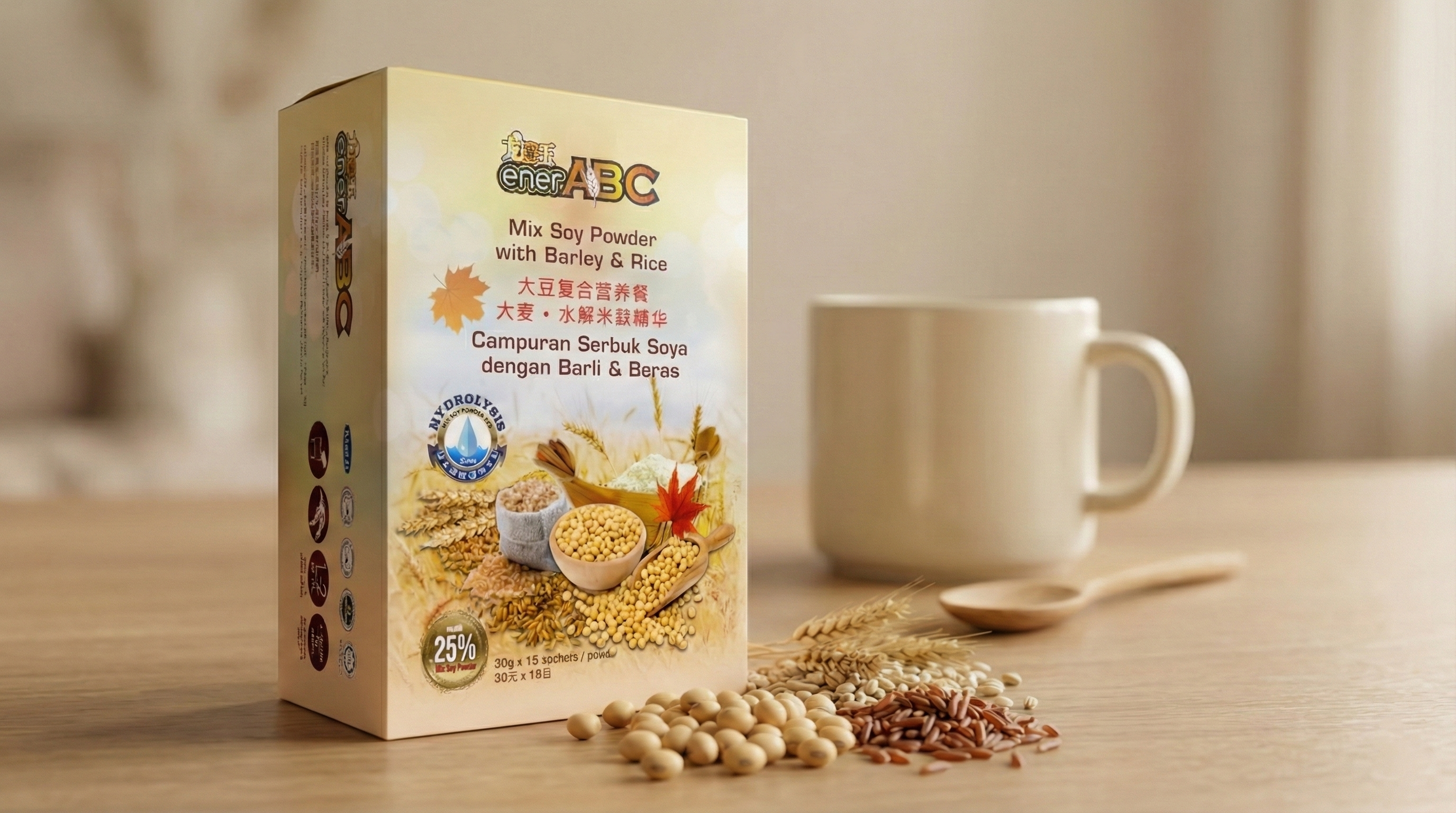 EnerABC 健康益处